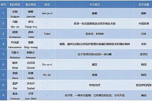 开云体验app下载官网手机版截图3